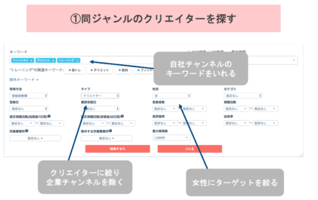 「kamui tracker」を使用した企画リサーチの方法①