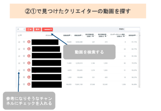「kamui tracker」を使用した企画リサーチの方法②