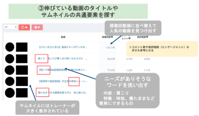 「kamui tracker」を使用した企画リサーチの方法⑤