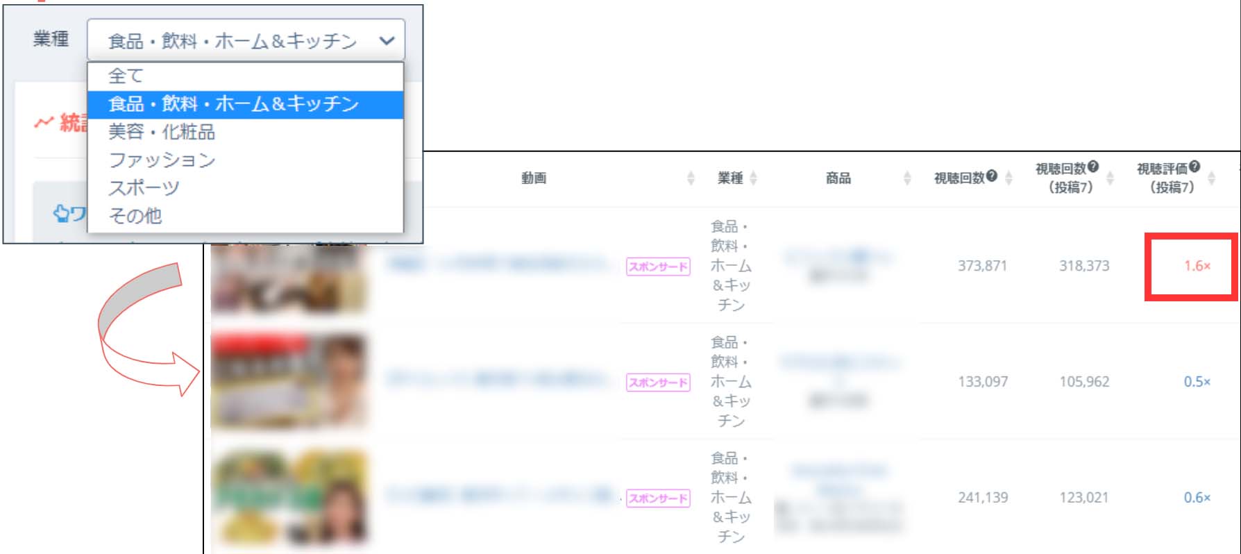 YouTuberのタイアップ過去実績の画像