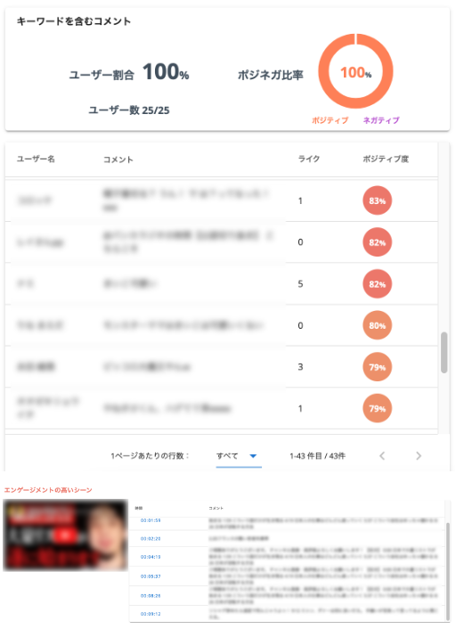 kamui trackerのコメント分析機能画面