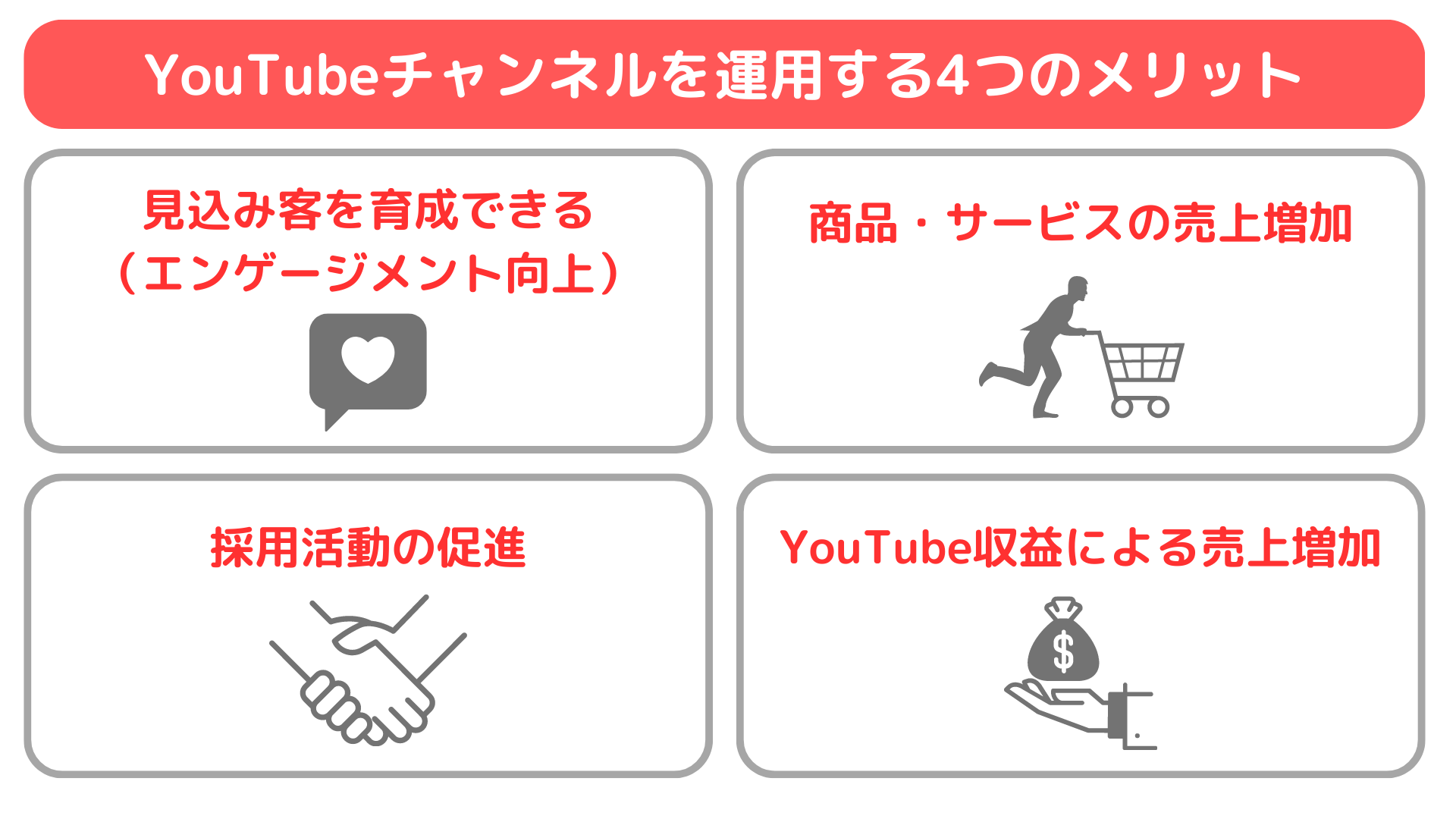 YouTubeチャンネルを運用する4つのメリット