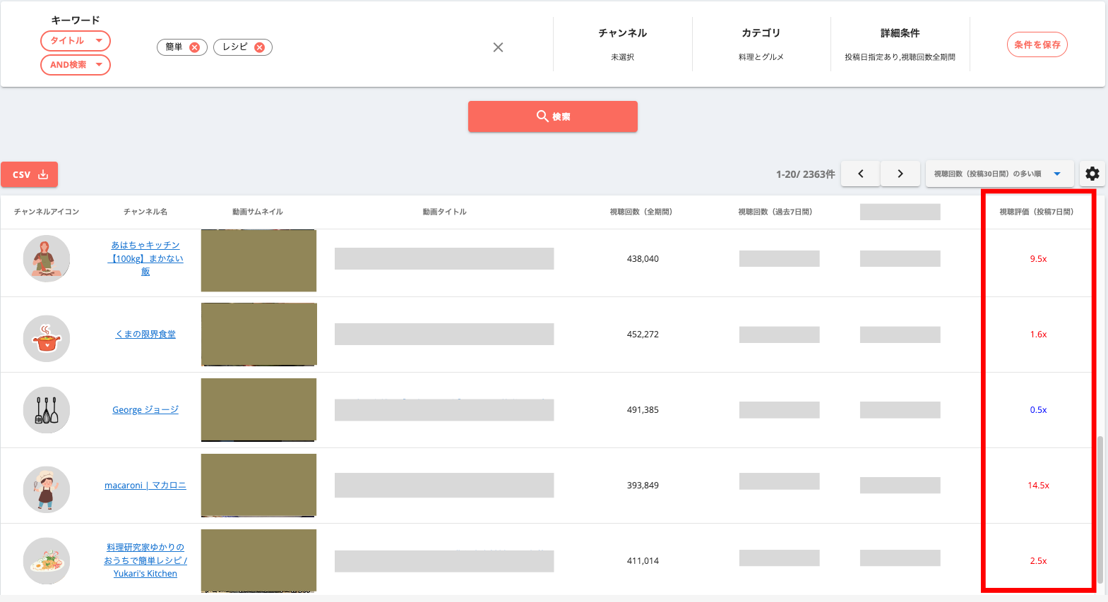 図7)kamui trackerの「動画検索」による検索結果画面