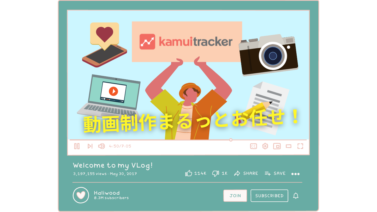 図7：広告クリエイティブの「ブランド認知における工夫イメージ