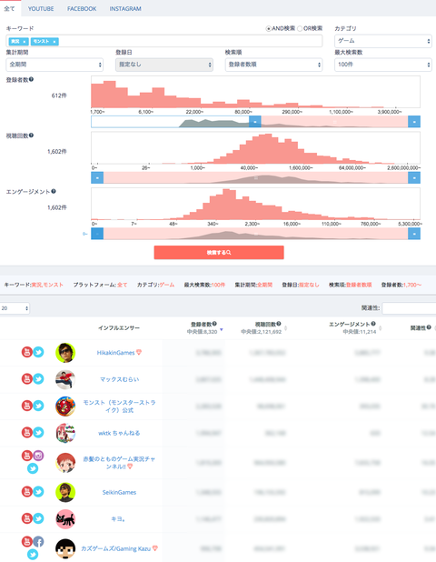国内最大級クリエーターデータベース『kamui tracker』 　企業向けの動画マーケティング支援サービスを開始