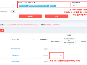 特定の商品に関する動画を投稿しているクリエイターを検索できる「クリエイター一覧」機能をリリース― kamui tracker タイアップ商材と相性の良いクリエイターを探す時間が大幅に短縮