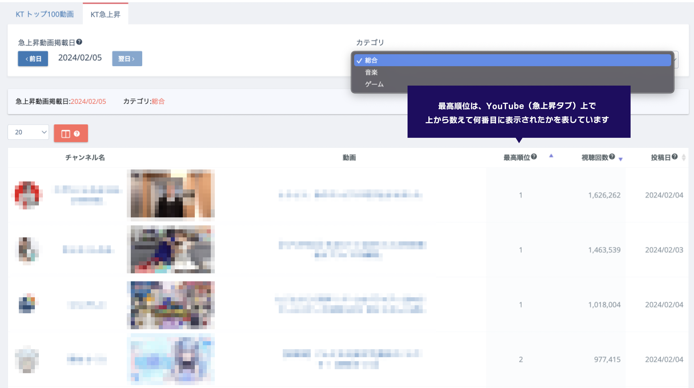 KT急上昇の一覧画面