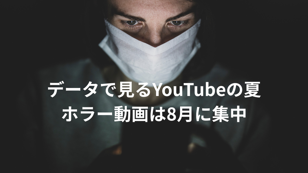データで見るYouTubeの夏：ホラー動画は8月に集中