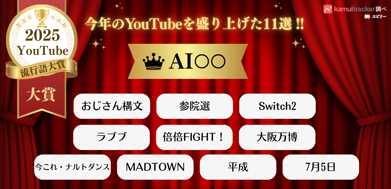 【2025年 YouTube流行語大賞】大賞は「AI〇〇」！ Switch2からおじさん構文まで、今年のトレンドを徹底解説