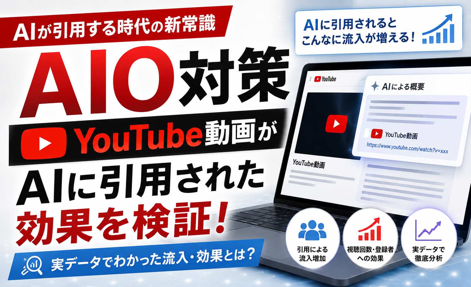 AIO対策とは？YouTube動画がAI Overviewsに引用された効果を実データで検証【2026年】